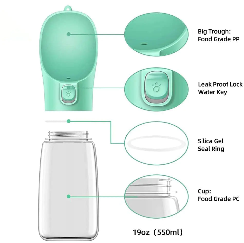 Leak-Free Pet Bottle